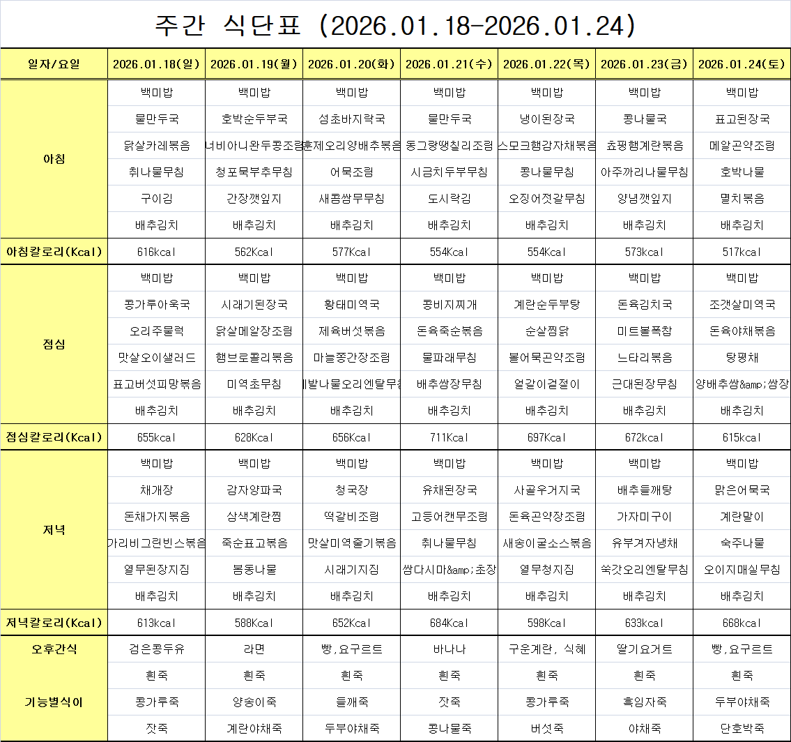 4주차.png